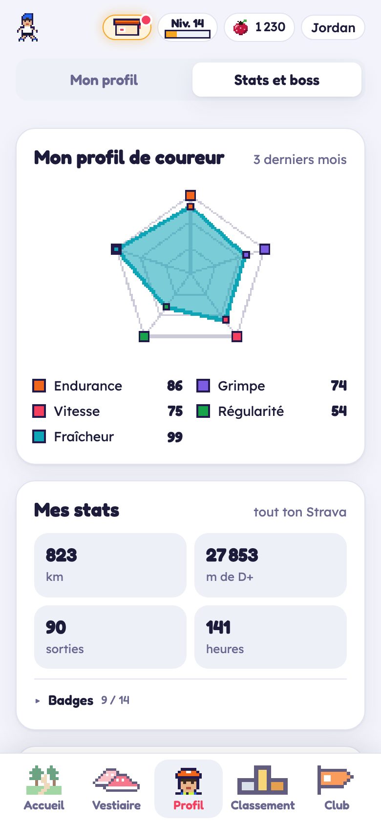 Ton profil de coureur